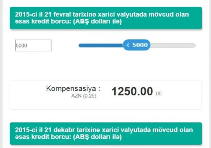 Kreditə görə kompensasiyanı hesablayan kalkulyator hazırlanıb